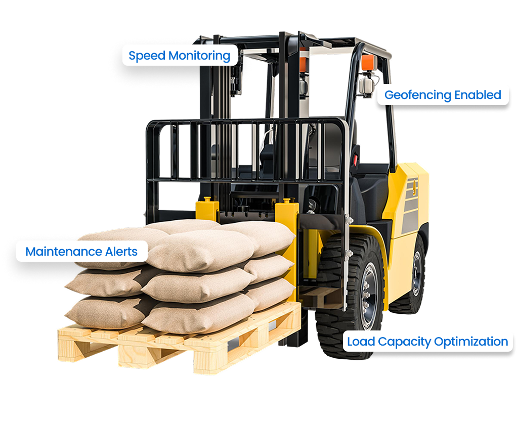 Forklift Tracking System